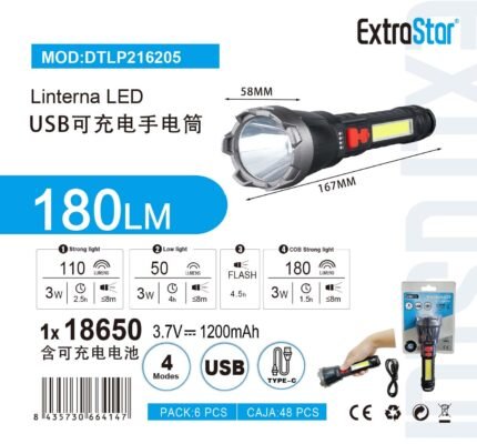 ΦΑΚΟΣ LED 3W 3.7V 180LM ΕΠΑΝΑΦΟΡΤΙΖΟΜΕΝΟΣ
